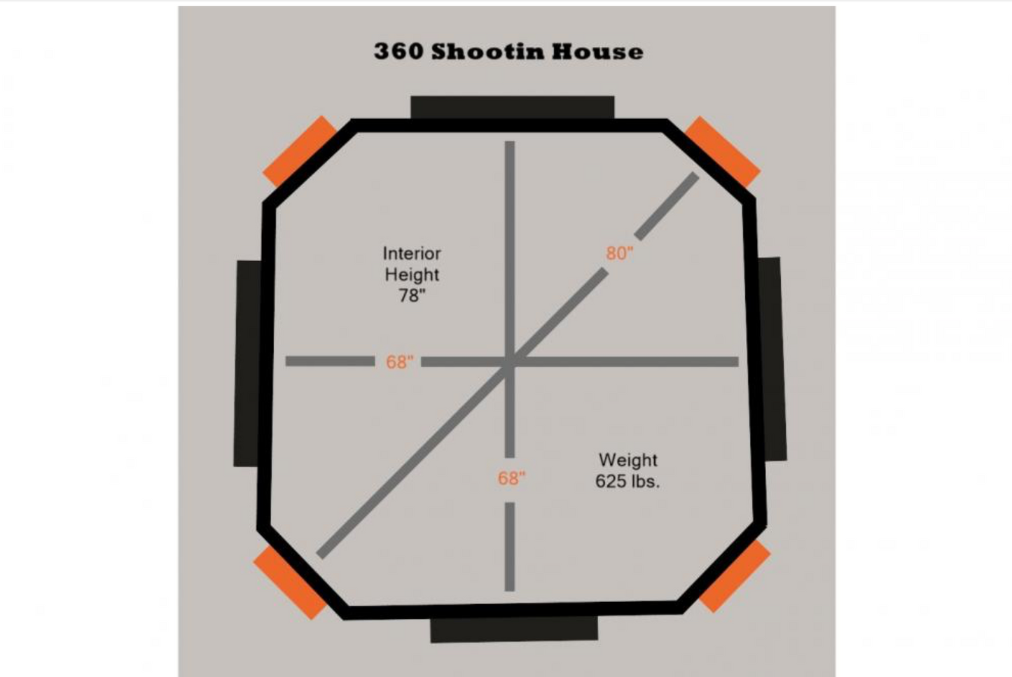 360 Shootin House